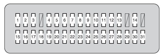 Toyota Land Cruiser - fuse box - instrument panel (type A)