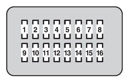 Toyota Land Cruiser - fuse box - instrument panel (type B)