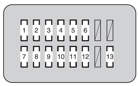 Toyota Land Cruiser - fuse box - passenger's side instrument panel