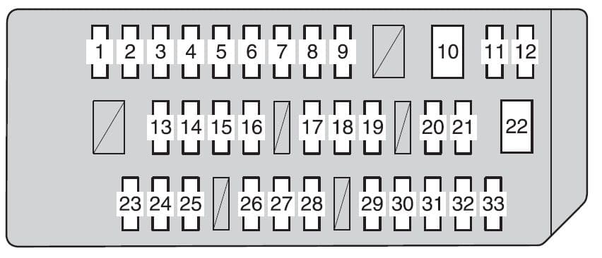 Toyota Land Cruiser Prado - fuse box - instrument panel