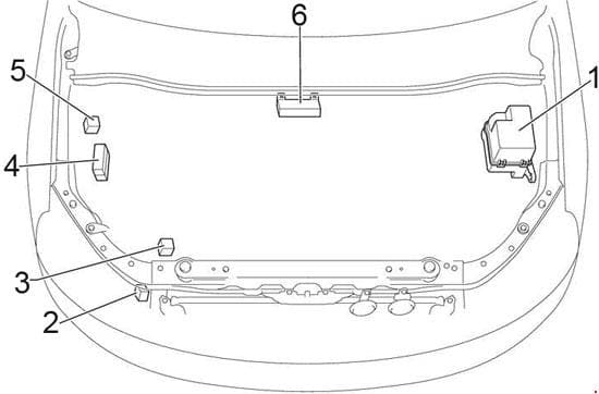 Toyota Picnic - fuse box diagram - engine compartment - location