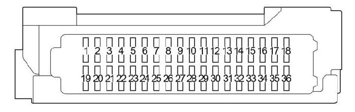 Toyota Prius (2015 - 2017) Fuse Box Diagram