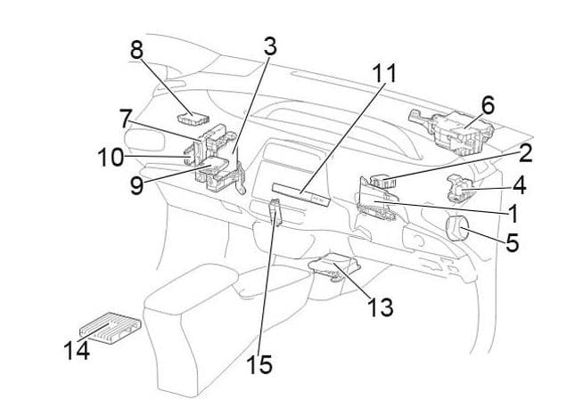 Toyota Prius - fuse box diagram - passenger compartment RHD