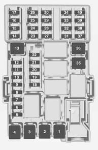 Vauxhall Adam (2013) - fuse box - instrument panel