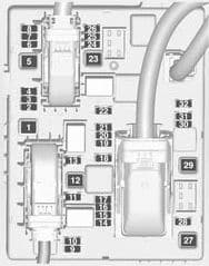 Vauxhall Astra GTC - fuse box - load compartment