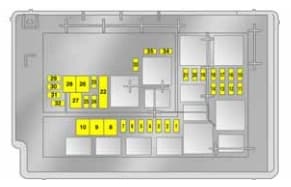 Vauxhall Corsa D - fuse box - engine compartment