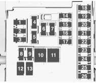 Vauxhall Insignia FL - fuse box - instrument panel