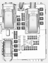 Vauxhall Insignia FL - fuse box - load compartment