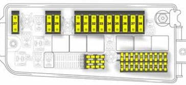 Vauxhall Vectra C - fuse box - engine compartment