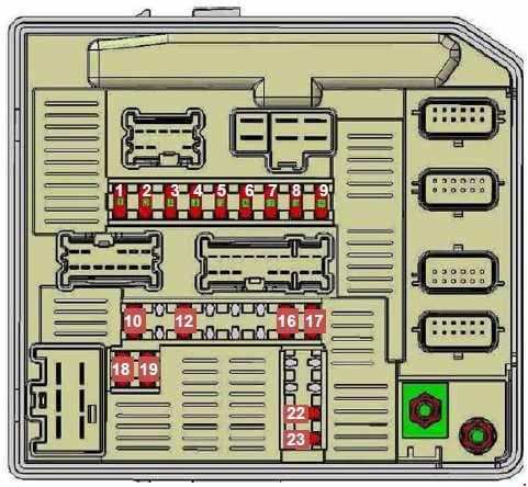 Vauxhall Movano - fuse box diagram - engine compartment