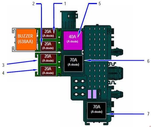 Vauxhall Movano - fuse box diagram - optional fuse box