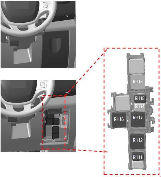 Vauxhal Vivaro - fuse box diagram - instrument panel (driver's side)