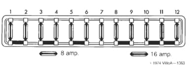 Volkswagen Bus Secend Generation T2 - fuse box