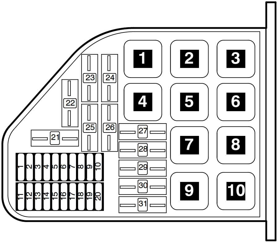 Volkswagen Phaeton - fuse box in right plenum chamber