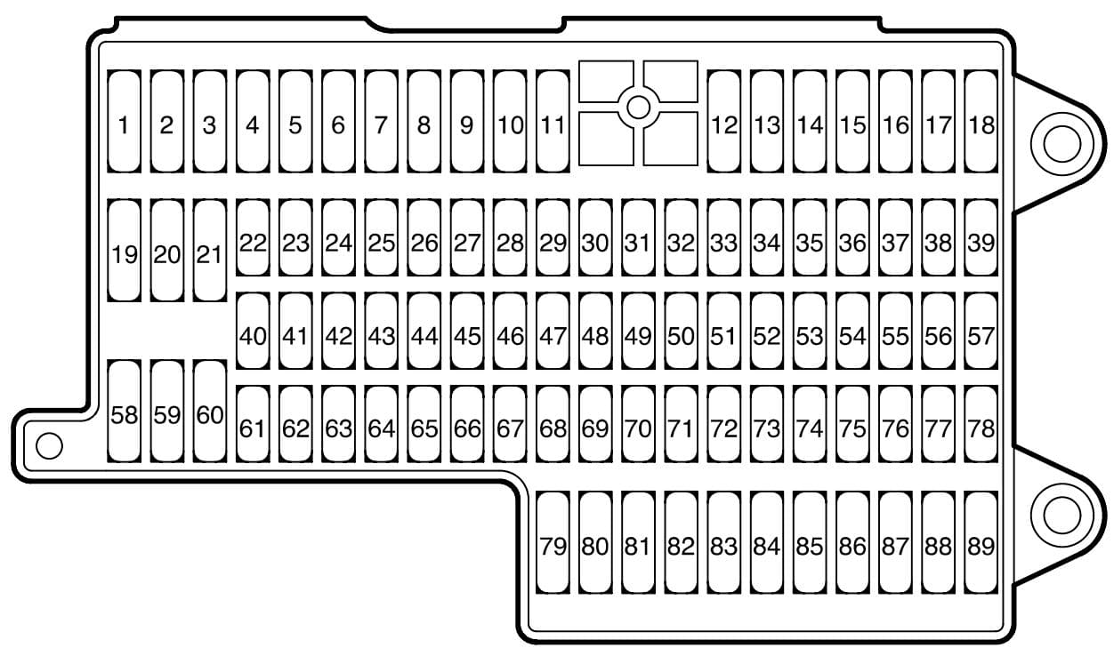 Volkswagen Phaeton - fuse box - instrument panel