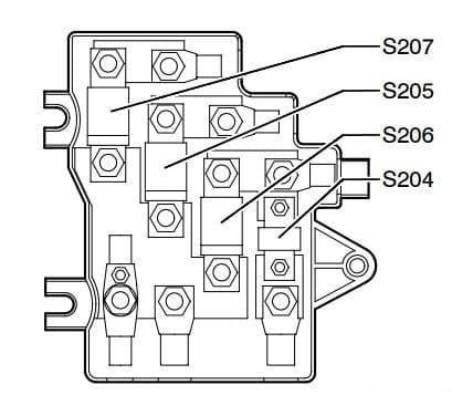 Volkswagen Phaeton - fuse box - main fuse box - luggage compartment (left)