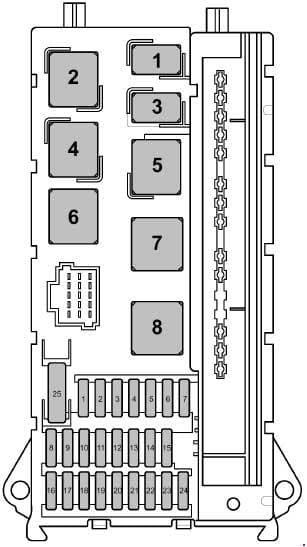 Volkswagen Crafter - fuse box diagram -Fuses (SC) in fuse holder C, on left A-pillar