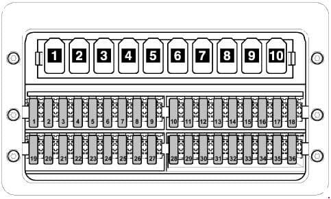 Volkswagen Crafter - fuse box diagram Fuses (SD) on fuse holder D, under driver seat,