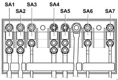 Volkswagen Golf (1K) - fuse box diagram - engine compartment