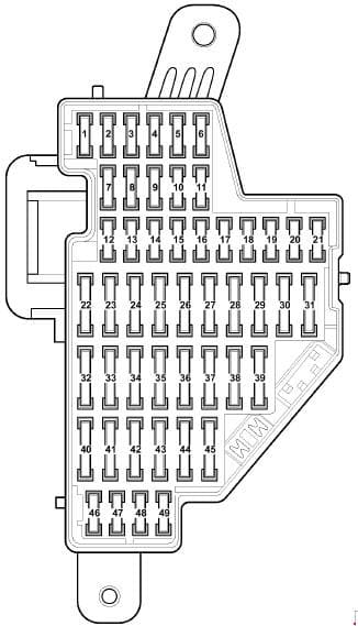 Volkswagen Golf (1K) - fuse box diagram - instrument panel