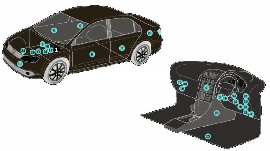 Volkswagen Jetta - fuse box diagram - location of electronic components