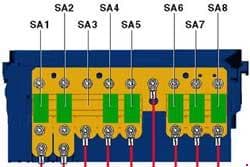 Volkswagen Passat B7 - fuse box diagram - Fuse holder A -SA- on E-box low