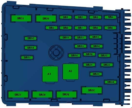 Volkswagen Passat B7 - fuse box diagram - Fuse holder B -SB- on E-box low