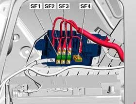 Volkswagen Passat B7 - fuse box diagram - Fuse holder F -SF- , luggage compartment, left rear (BWS)