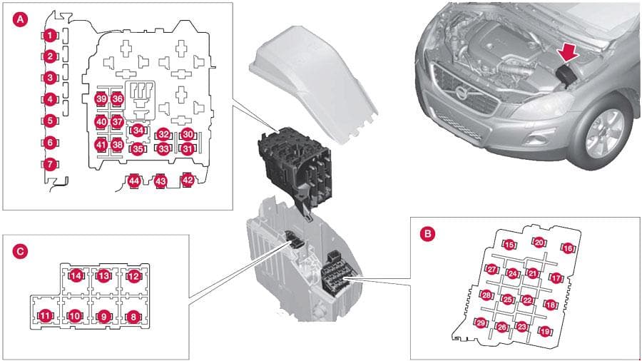 Volvo V60 - fuse box diagram - engine compartment