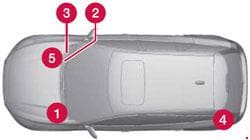 Volvo v60 - fuse box diagram - location