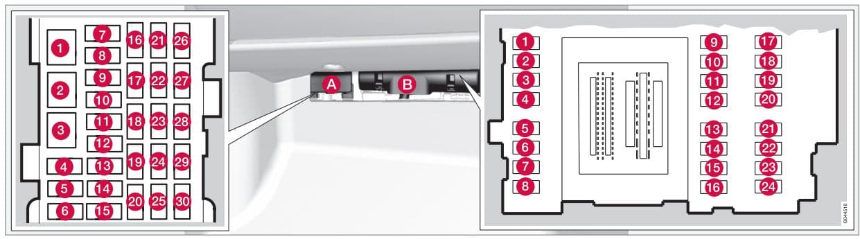 Volvo XC60 - fuse box - glove compartment