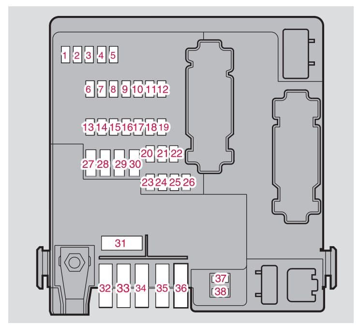 Volvo XC90 - fuse box - cargo compartment