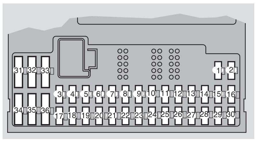 Volvo XC90 - fuse box -  passenger compartment